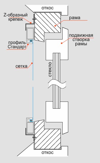 Ролик для москитной сетки своими руками размеры чертежи